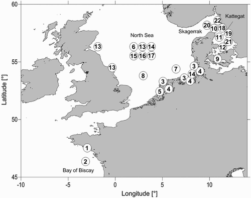 Figure 1. Locations of the studies on trends in abundance of plaice and cod on the northeastern continental shelf. Numbers refer to studies listed in Tables I and II.