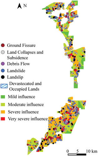 Figure 10. Evaluation results and field investigations.