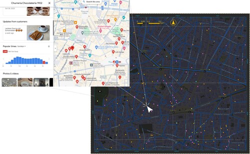 Figure 2. Information from Google Places. Source: The image was obtained by searching for a point of interest on the Google website.