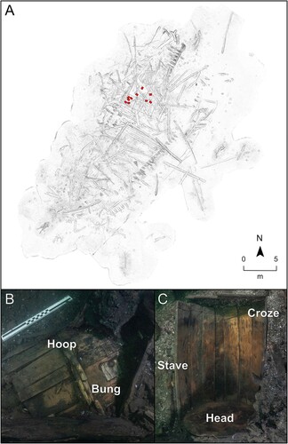 Figure 2. A. Site map of the wreck. Cask positions are marked by red squares. B & C. Terminology used in describing the different parts of wooden casks (drawing by Frida Nilsson, Mediatryck).