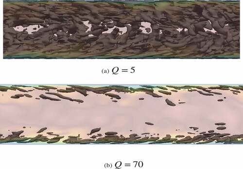 Figure 28. Q-Coherent structures for a smooth-wall channel channel