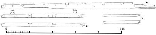Figure 10. Some of the parts recorded in the museum’s magazine that have been included in the reconstruction, A: shelf clamp. B: deck beam, C: half-beam. (Niklas Eriksson).