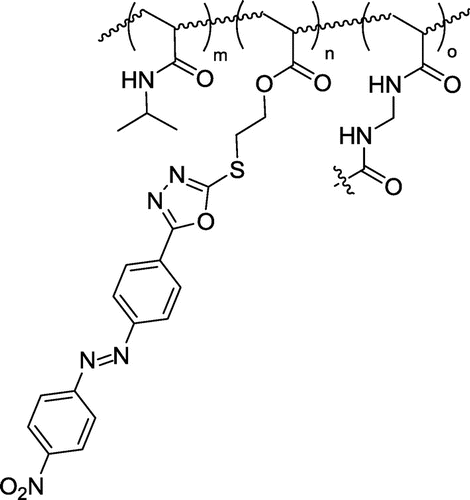 Figure 1. Structure of the copolymer.
