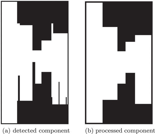 Figure 5. Example of detected and processed components.
