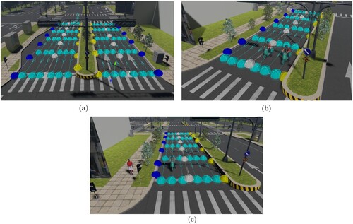 Figure 3. Illustrations of different scenes on a given map for autonomous vehicle simulations. (a) Illustration of the map annotated with the tracks for four-wheelers. (b) Illustration of two scooters stopped at the stop line side by side and (c) Illustration of a scooter riding at the centre line and a pedestrian walking in the scene.