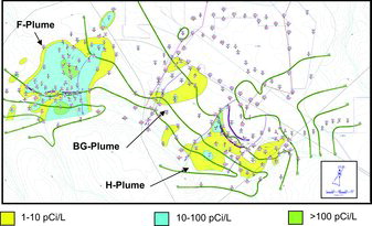 FIGURE 4. 129I plume map of F-Area, H-Area, and Burial Ground (BG) plumes on the Savannah River Site; green lines are contours of water table potentiometric surface, blue dots with numbers are monitoring wells.