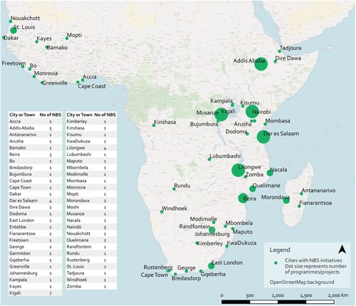 Figure 1. Location of NBS initiatives with transnational actor involvement in the dataset. Note: The map indicates the distribution of identified NBS-related programmes and projects with a concentration in Eastern and Southern Africa. Whilst the dataset contains information on initiatives in 57 cities, some projects had not yet identified the names of target cities, hence the map contains a lesser number of cities. In South Africa, the ICLEI LAB Wetlands project covered District Municipalities which include a larger number of local municipalities. For visualisation, the town or city that hosts the seat of the District Municipality is shown.