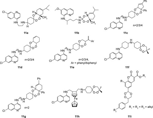 Figure 11 Trioxaquines and trioxane–coumarin hybrids.