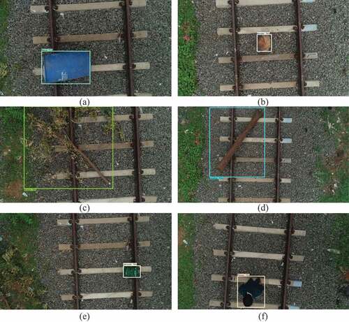 Figure 15. Railroad obstacle detection using MobileNetv2: (a) Barrel obstacle detection, (b) Boulder obstacle detection, (c) Branch obstacle detection, (d) IronRod obstacle detection, (e) Jerrycan obstacle detection, and (f) Person obstacle detection.