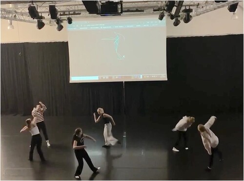 Figure 6. Six dance students use the interface as a visual inspiration source during the improvization class.