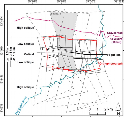 Figure 1. Flight plan of the nine sets of aerial photographs used to produce the ortho-mosaic. The high-oblique photographs (shown as dashed lines) could not be incorporated in the production of the ortho-mosaic.