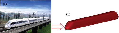 Figure 1. Comparison between the (a) full-scale CRH3 train and (b) numerical geometric model (mentioned in line 87).