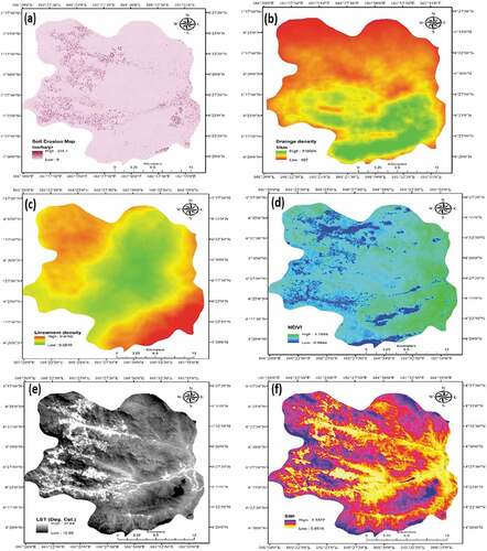 Figure 2. Soil loss map and erosion maps CFs (a) Soil loss map (b) Drainage density map (c) Lineament density map (d) NDVI map (e) LST map (f) SMI map (g) Rainfall erosivity factor (h) LS-factor (i) Erodibility factor (j) Land-use composition