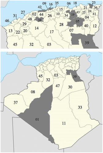 Figure 1. Algeria has forty-eight administrative districts called wilayat (plural of wilaya). The survey was conducted in eight districts, identified by their official numbers: Adrar (1), Batna (5), Algiers (16), Sétif (19), Annaba (23), Tissemsilt (38), El-Oued (39), and Tipaza (42). Wikipedia, “List of Algerian provinces by population,” last modified May 17, 2017, https://en.wikipedia.org/wiki/List_of_Algerian_provinces_by_population.