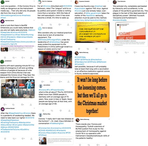 Figure A4. Tweets that we used for our qualitative online survey (Step 2). The contents belong to original tweets on Twitter and were translated from German. Profile pictures and names were replaced.