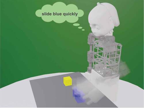 Figure 1. Our table-top object manipulation scenario in the simulation environment: the NICO robot is moving the blue cube on the table. The performed action is labeled as “slide blue quickly.” Our approach can translate from language to action and vice versa; i.e., we perform actions that are described in language and also describe the given actions using language.