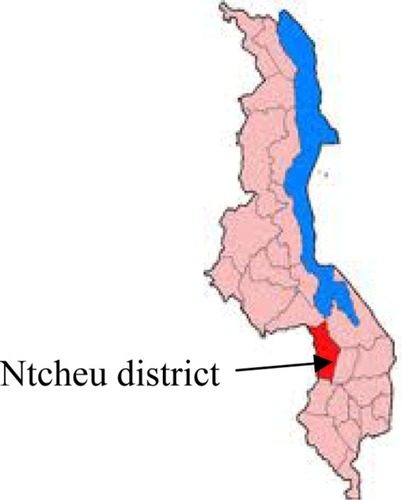 Figure 2 Map of Malawi showing Ntcheu district.