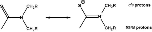 Figure 3. Effect of conjugation between C=S and nitrogen atom.