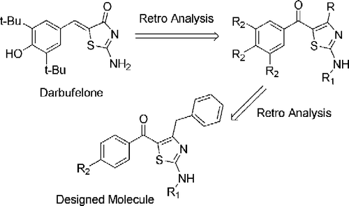 Scheme 1.  Retroanalysis of Darbufelone (CI1004), a dual COX/LOX inhibitor. Pharmacophore generated from structure analysis of Darbufelone.