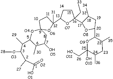 Figure 1. Structure and numbering sequence of monensic acid.