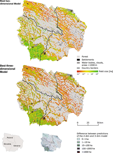 Figure 4. Field size map of the border region of Poland, Slovakia and Ukraine for the year 2000. Top: map derived using the best two-dimensional mean texture model. Bottom: map derived using the best three-dimensional mean texture model. The three-dimensional map is shown using the colour scheme of the two-dimensional map for better comparison. Small map insert indicates pixel-level differences in predicted field size between the two- and three-dimensional model (Coordinate System: UTM/Zone 34N; Ellipsoid/Datum: WGS84).