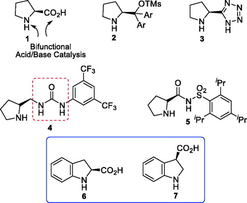 Figure 1. Some proline, pyrrolidine-type and indoline-type organocatalysts.