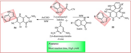 Figure 39. Schematic representation for synthesizing indole substituted or spiroxindole-consisted dihydropyrido[2,3-d]pyrimidine derivatives by Wang et al.