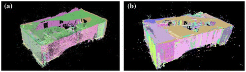 Figure 5. Comparison of the fitting results of different methods on Data-set II: (a) RANSAC; (b) BaySAC-CONV.