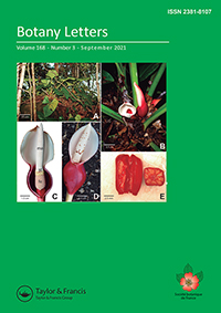 Cover image for Botany Letters, Volume 168, Issue 3, 2021