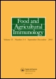 Cover image for Food and Agricultural Immunology, Volume 21, Issue 3, 2010