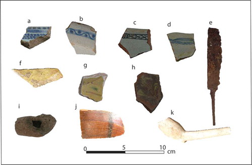 Figure 8. Different types of colonial material: (a) and (b) Faience blanche; (c) and (d) Faience brune; (e) colonial knife; (f) Biot (Jarre de Provence); (g) Cox; (h) Vallée de Huveaune; (i) local pipe; (j) Albisola; and (k) white pipe (seventeenth century)