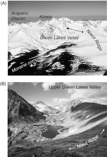 FIGURE 3 (A) Aerial photo of the Green Lakes Valley (GLV) and Front Range crest. GLV is nestled between Kiowa Peak and Niwot Ridge. The moraine complex extends significantly downvalley into a terminal moraine complex that reflects the Last Glacial Maximum (LGM) extent of the coalesced GLV and Arapaho Valley glaciers. Arapaho Glacier and Arikaree Glacier (not visible) are small glaciers in the headwaters of North Boulder Creek at present. (B) White arrow and point indicate location and direction of view of the upper Green Lakes Valley with its knobby bedrock terrain and interspersed lakes. Photos by R. S. Anderson (A), M. Dühnforth (B).