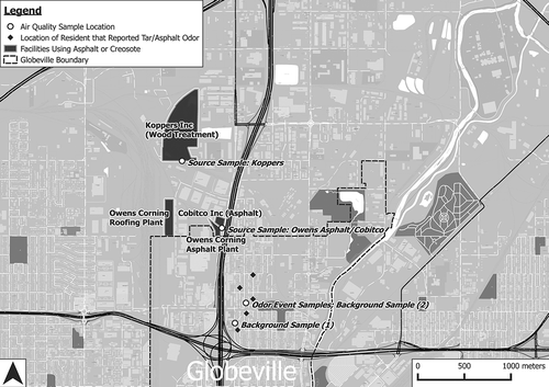 Figure 1. Map of the Globeville boundary and the location of residents that reported a tar/asphalt odor. Sampling locations are also shown.