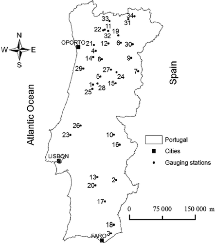 Fig. 1 Map of Portugal showing location of the 34 gauging stations.