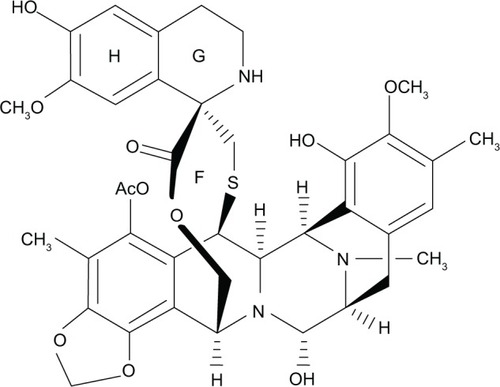 Figure 1 The chemical structure of trabectedin.