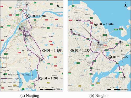Figure 5. Examples of long-distance travel routes in (a) Nanjing and (b) Ningbo