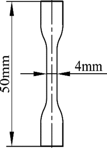 Figure 1. Sample for testing tensile and shear mechanical properties experiments.