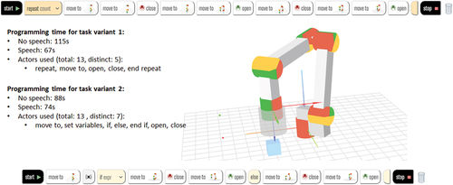 Figure 12. Assemblytest programs and statistics.