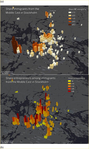 Figure 1. (a) Share of immigrants from the Middle East in the Stockholm labour market region, 2011; and (b) share of entrepreneurs among immigrants from the Middle East in Stockholm, 2011.Note: Bars show the fraction of residents who are immigrants from the Middle East, and the fraction of entrepreneurs (self-employed) among residents who are from the Middle East in different neighbourhoods in the Stockholm labour market region in five categories.