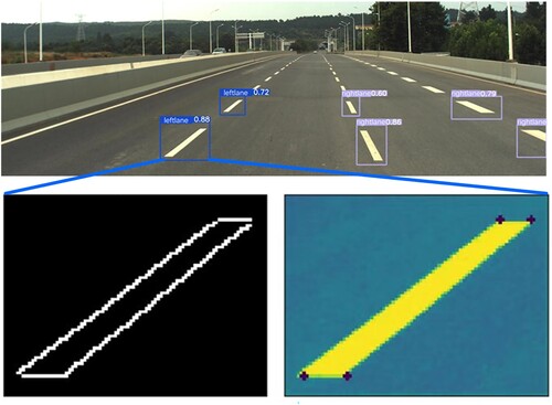 Figure 8. Visual detection results of lane lines and lane corners for the left camera.