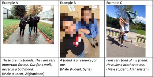 Figure 8. Texts depicting students’ self-portraits.