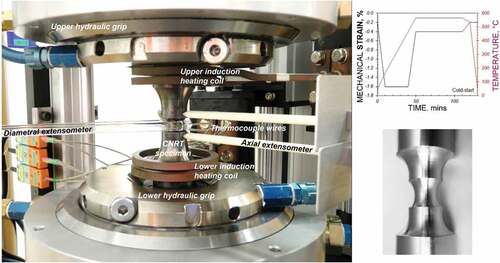 Figure 5. Example of turbine component-feature specimen, service-cycle TMF testing arrangement.