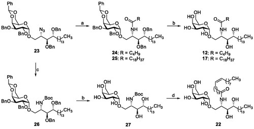 Scheme 1. Reagents and conditions: (a) (i) PMe3, THF, then H2O; (ii) appropriate RCOOH, EDC, CH2Cl2; (b) H2, Pd black; (c) (i) PMe3, THF, then H2O; (ii) (Boc)2O, Et3N, CH2Cl2; (d) (i) HCl, AcOH, H2O; (ii) nervonic acid, oxalyl chloride, reflux; the acyl chloride is added to crude amine in THF/aq. NaOAc.