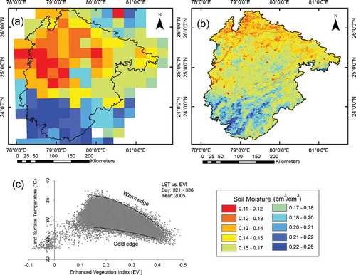 Figure 3. Spatial downscaling of soil moisture for composite 321–336, 2005. (a) Coarse spatial resolution soil moisture. (b) Spatially downscaled fine resolution soil moisture. (c) Triangular cloud formed from scatter plot between surface temperature and vegetation index. For full color versions of the figures in this paper, please see the online version.