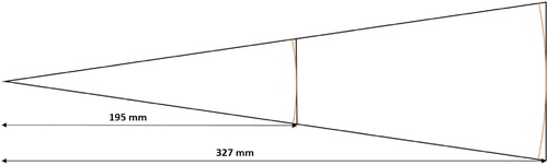 Figure 3. Simplification of the cylindrical model domain leads to improved convergence.