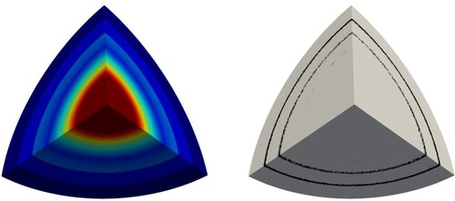 Figure 26. Numerical results for 3D explosion problem in the radial direction at time t = 0.2. Density profile (left) and troubled cells marked (right).