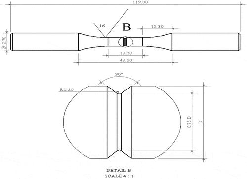 Figure 2. Dimensions of notches machined on the fatigue samples.