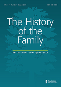 Cover image for The History of the Family, Volume 24, Issue 4, 2019