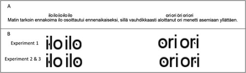 Figure 7. Example of a stimulus sentence.Note: Panel A: The invalid previews for target words ilo (joy) and ori (stallion) are shown in their original size above the sentence. The sentence translates as follows: “Matti’s carefully anticipated joy turned out to be premature, as the fast-started stallion suddenly lost its position”. Panel B: Visual dot preview masks of target words magnified in four.