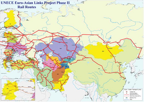 Figure 1. Scheme of EATL rail routes.Source: United Nations Economic Commission for Europe, “Euro-Asian Transport Links. Phase III.”